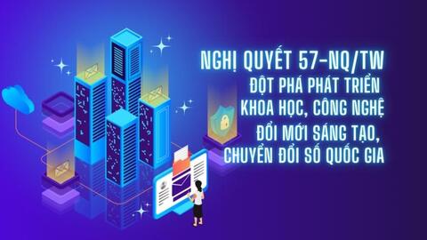 Hướng dẫn nội dung làm rõ định nghĩa, nội hàm, lượng hóa các khái niệm mới trong nghị quyết số 57-NQ/TW