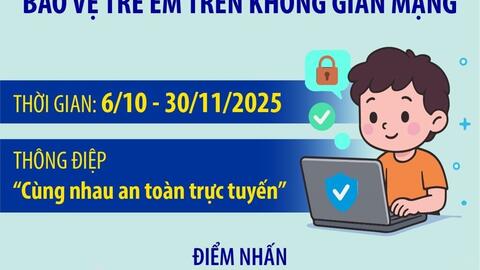 Chiến dịch 'Không một mình' chống dụ dỗ, 'bắt cóc online'