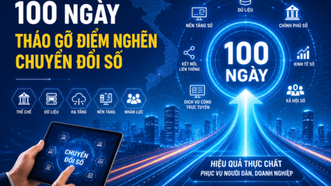 100 ngày cao điểm tháo gỡ điểm nghẽn chuyển đổi số: Tăng tốc để Nghị quyết 57 đi vào cuộc sống