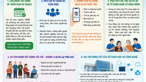 Lạng Sơn tiếp tục đẩy mạnh Phong trào "Bình dân học vụ số", lan tỏa kỹ năng số đến mọi người dân