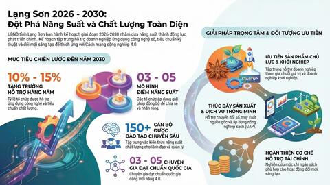 Nâng cao năng suất chất lượng - động lực thúc đẩy phát triển kinh tế