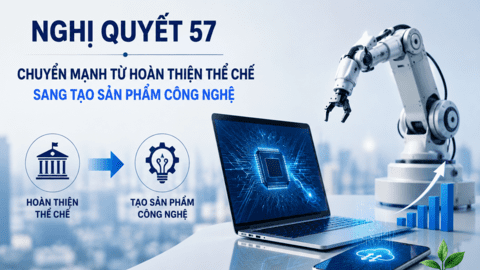 Triển khai Nghị quyết 57: Chuyển mạnh từ hoàn thiện thể chế sang tạo sản phẩm công nghệ