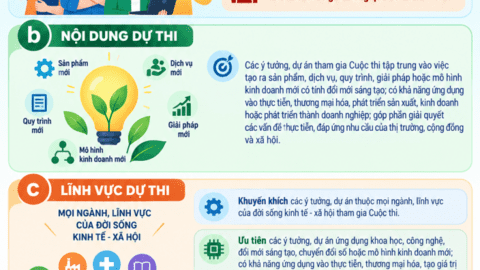 Cuộc thi Khởi nghiệp sáng tạo tỉnh Lạng Sơn năm 2026 “Khởi nghiệp sáng tạo – Kiến tạo giá trị từ ý tưởng”